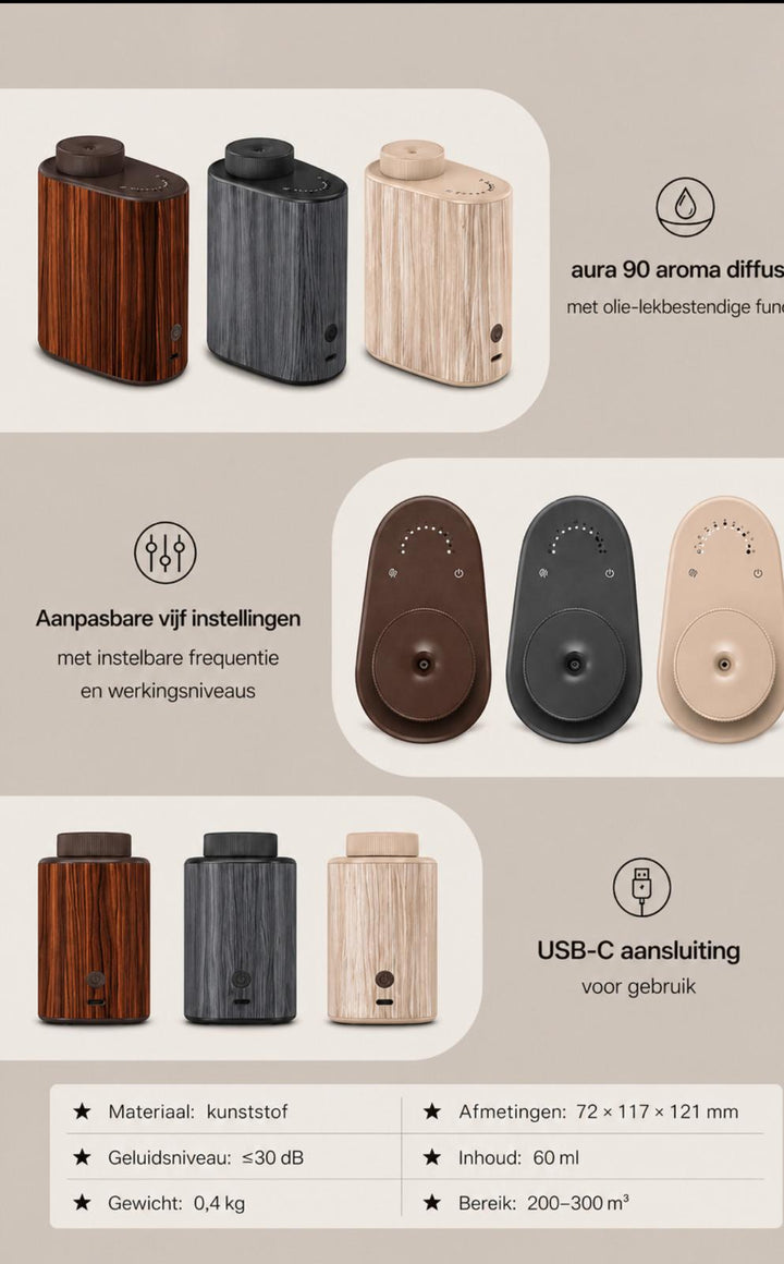 Translation missing: nl.Aura 90 Fragrance Machine – Compact Aroma Diffuser for Small Spaces