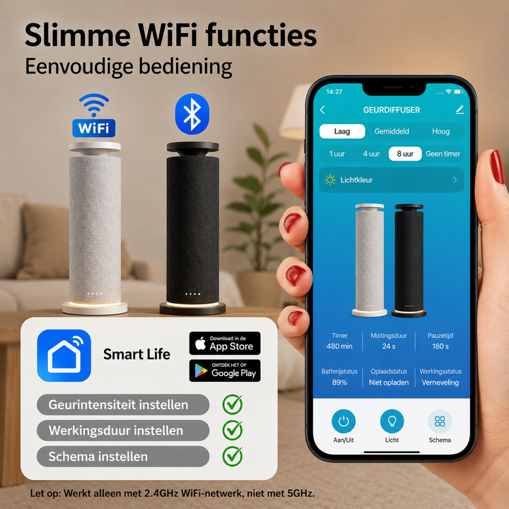 Translation missing: nl.Aura 360 – Smart Aromadiffuser &amp; Geurmachine met WiFi | 150 m²