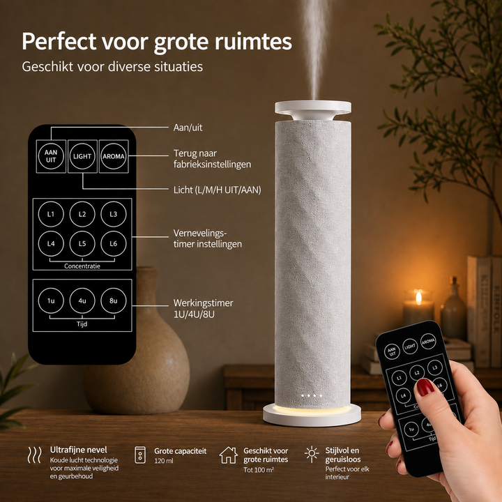 Translation missing: nl.Aura 360 – Smart Aromadiffuser &amp; Geurmachine met WiFi | 150 m²