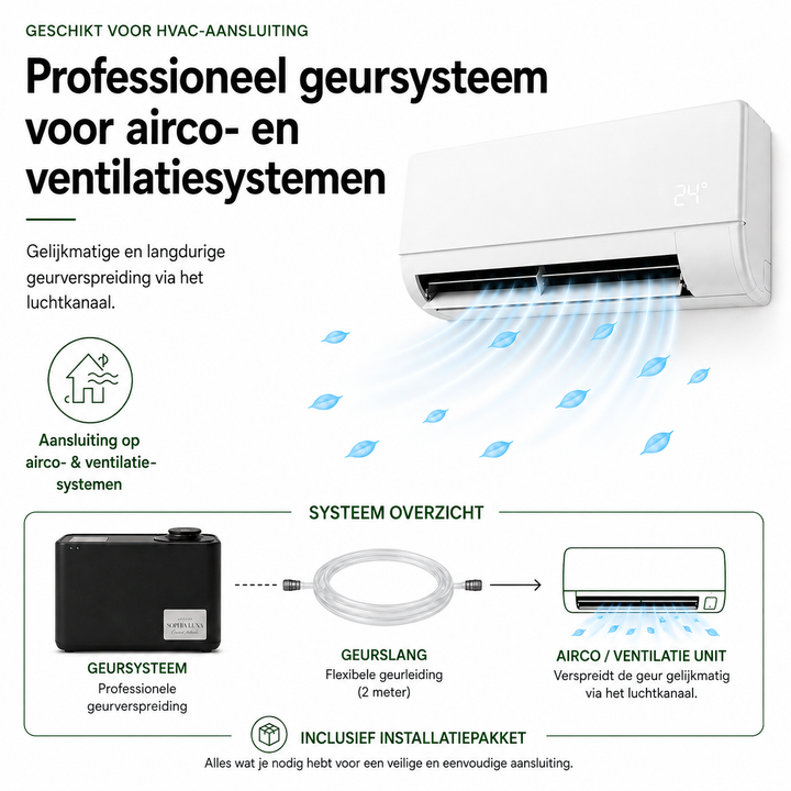 Translation missing: nl.Pro Maxx Professionele Geurmachine &amp; Aromadiffuser