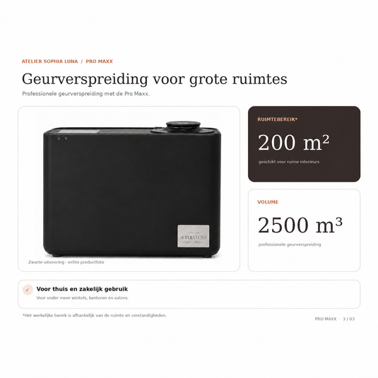 Pro Maxx bereik tot 200 m² en 2500 m³