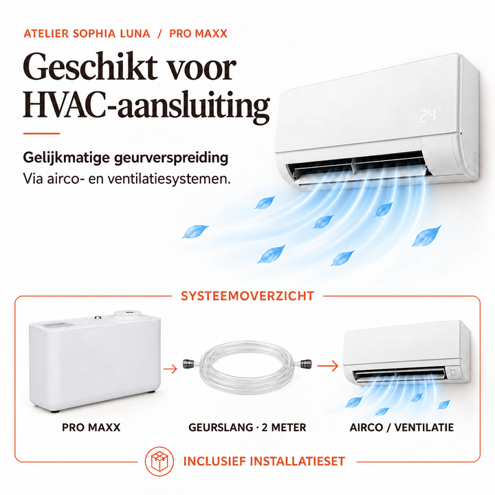 Pro Maxx professionele geurmachine met HVAC-aansluiting